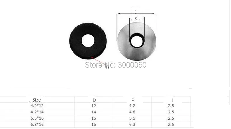 EPDM Washers For Self Drilling Screw