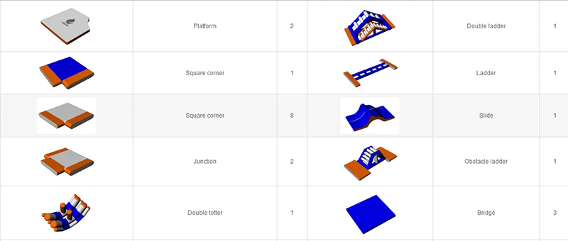 list 6