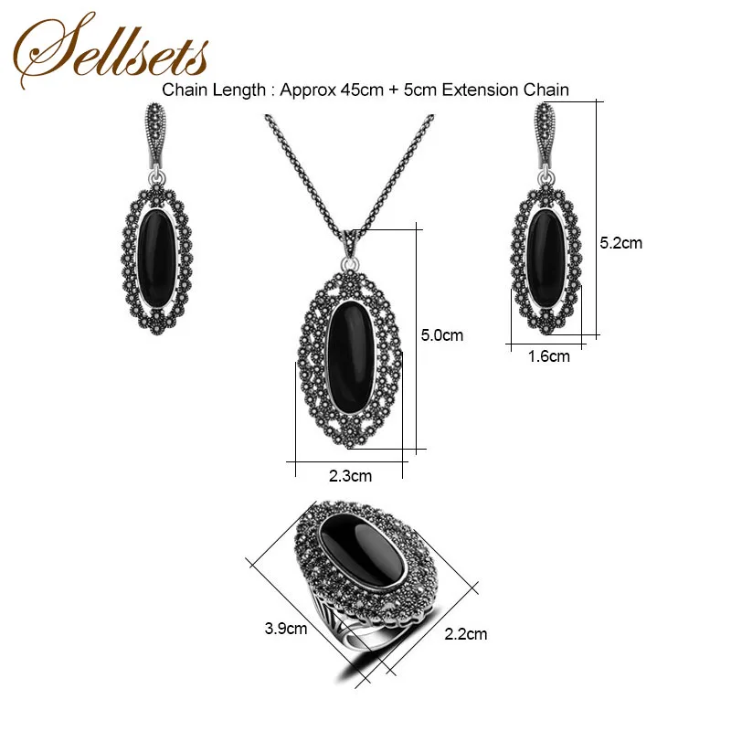 Sellsets-1