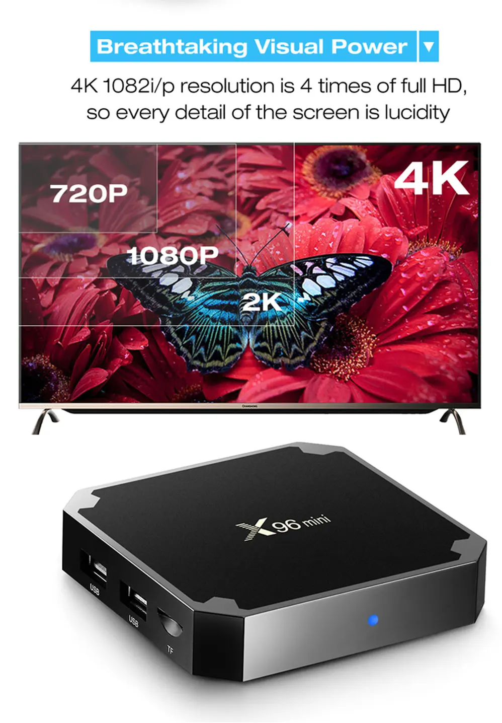 Xinways X96 Мини ТВ коробка Android 7,1 OS Smart tv BOX 2 ГБ 16 ГБ Amlogic S905W четырехъядерный 2,4 ГГц WiFi IP ТВ приставка 1 ГБ Гб 8 ГБ