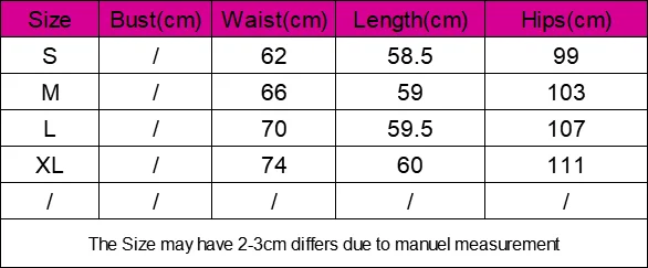 size