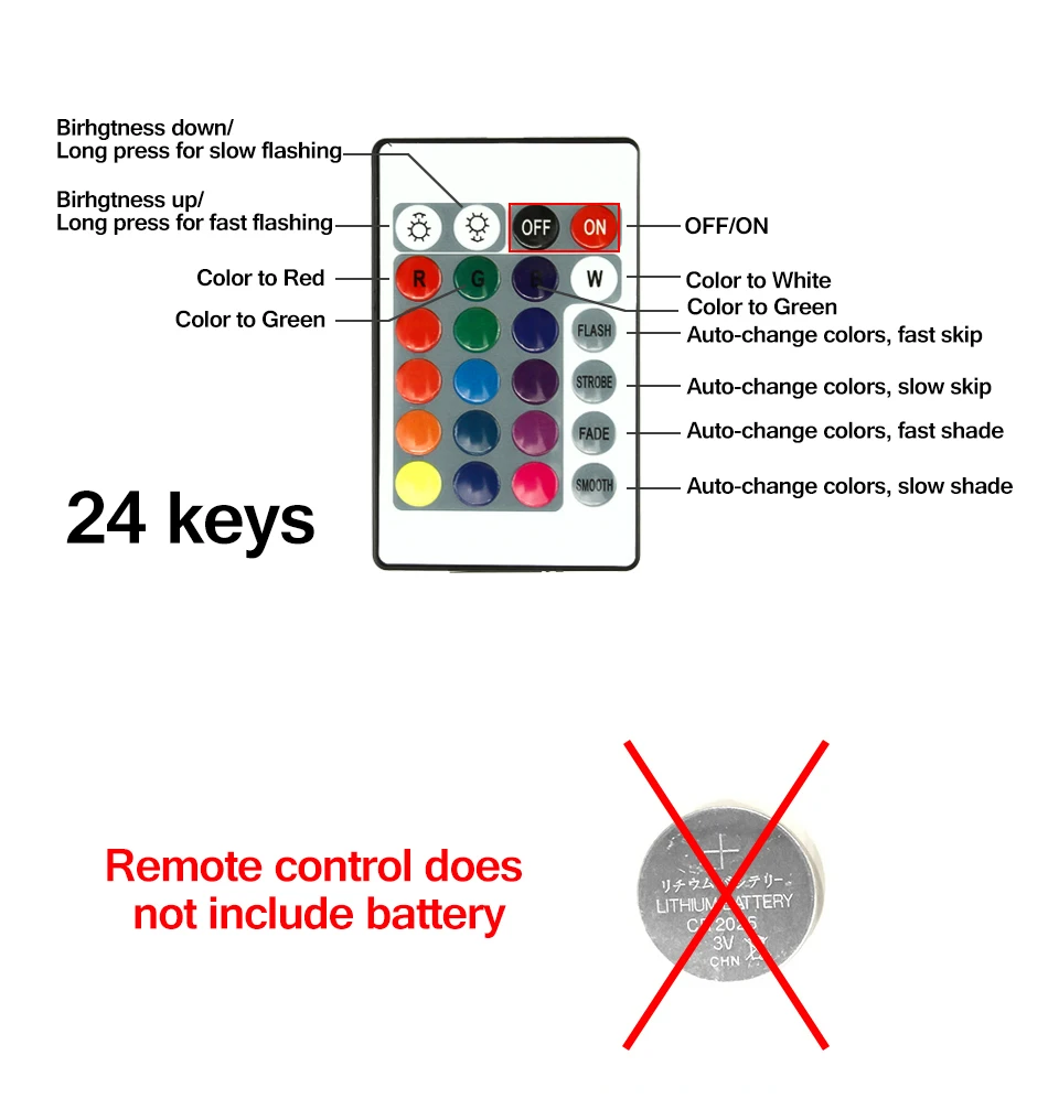 DC5V USB Светодиодная лента гибкий свет 5050 RGB мини 3Key 17Key RF ИК пульт дистанционного управления лента IP65 50 см 1 м 2 м 3 м ТВ фоновое освещение