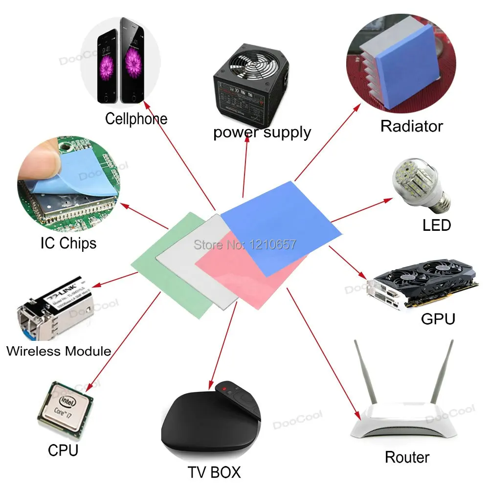 1000 шт. термопрокладки 10 мм x 10 мм x 0,5 мм 1 мм 1,5 мм 2 мм 2,5 мм 3 мм 4 мм 5 мм толщина GPU cpu теплоотвод охлаждающие проводящие силиконовые прокладки