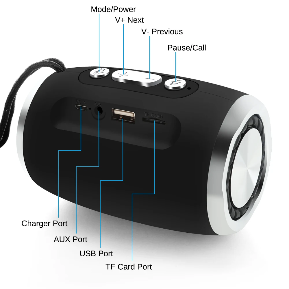 TOPROAD HIFI Портативный беспроводной Bluetooth динамик стерео Колонка Бумбокс сабвуфер динамик s поддержка FM радио TF AUX USB для телефонов