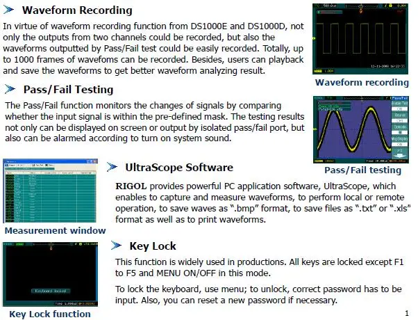 waveform recording