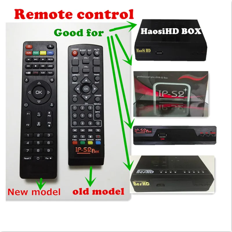 

Arabic iptv box europe receiver remote control good for haosiHD ips2plus ips2 powertv x6 best 4u iptv apk