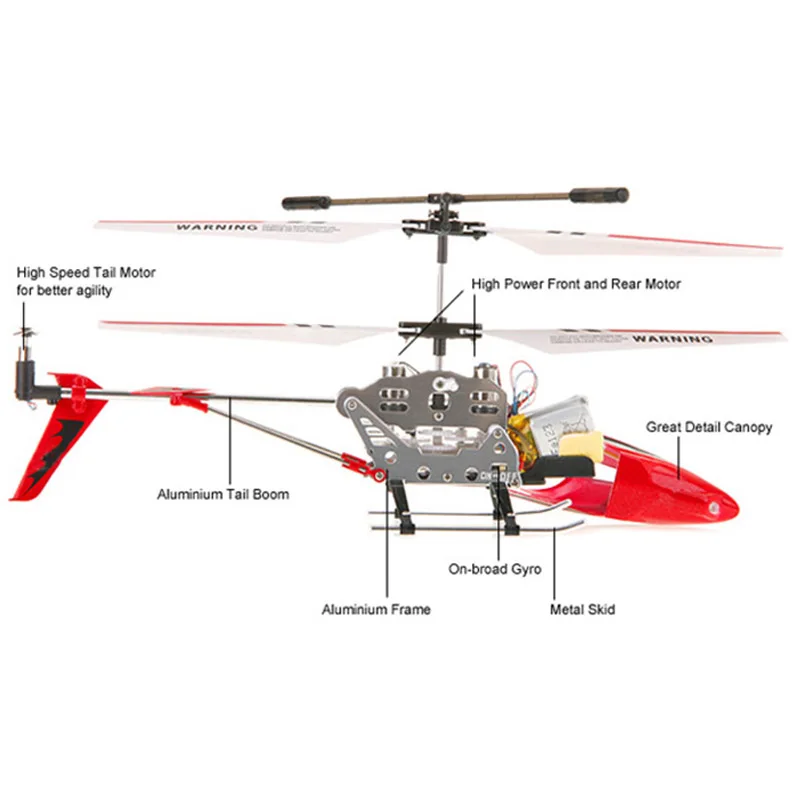 

Hot Selling MA S107G 3CH RC Helicopter Radio Remote Control Mini Drone Drop Resistant Aircraft Gyro Copter Toys 775