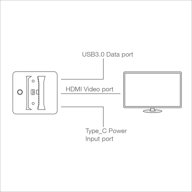 USB 3,0 Портативный ТВ видео конвертер док-станция зарядное устройство Подставка для Kind переключатель NS консоль HDMI адаптер с тип-c входной порт питания