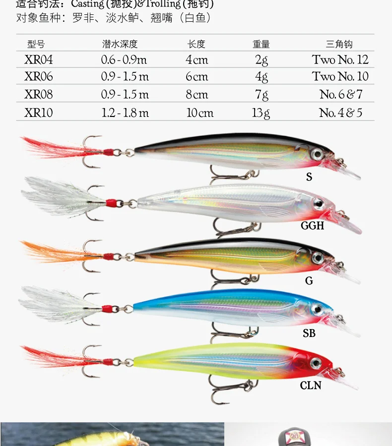 Rapala гольян XR08 XR10 8 см/7 г 10 см/13 г погружение 0,9-1,5 м 1,2-1,8 см рыболовная приманка жесткая рыболовная приманка для литья и троллинга поддельная приманка