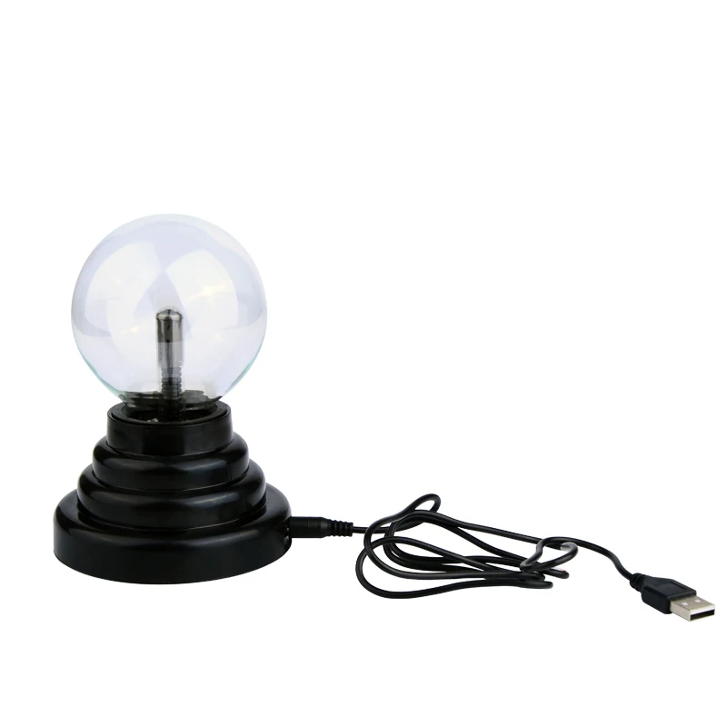 led