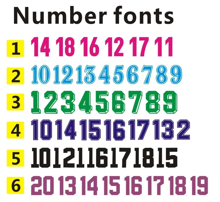 English number fonts