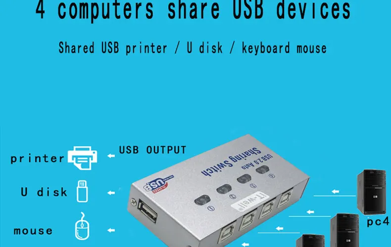 IT-well USB KVM автоматический usb-коммутатор 4 порта USB разветвитель для компьютера ПК обмен печатью 4 компьютера поделиться 1 USB устройство IT-104AU