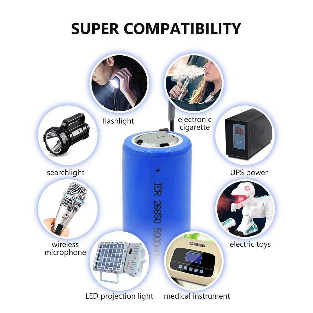 1/2/4 шт. синий ICR 26650 литий ионная батарея Батарея для Светодиодный светильник дистанционного Управление мини вентилятор фонарь светодиодный вспышка светильник 3,7 V 5000mAh