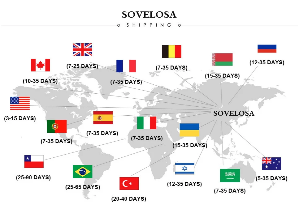 SOVELOSA