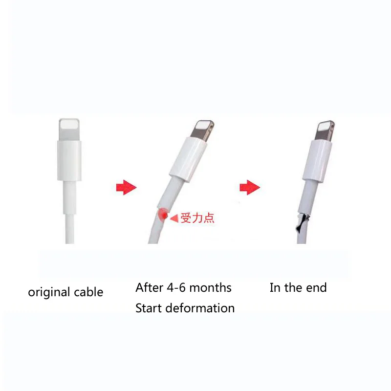 100 шт./лот, милый кабель, защита для наушников, для iPhone, USB, цветное зарядное устройство, кабель для наушников, защитная крышка