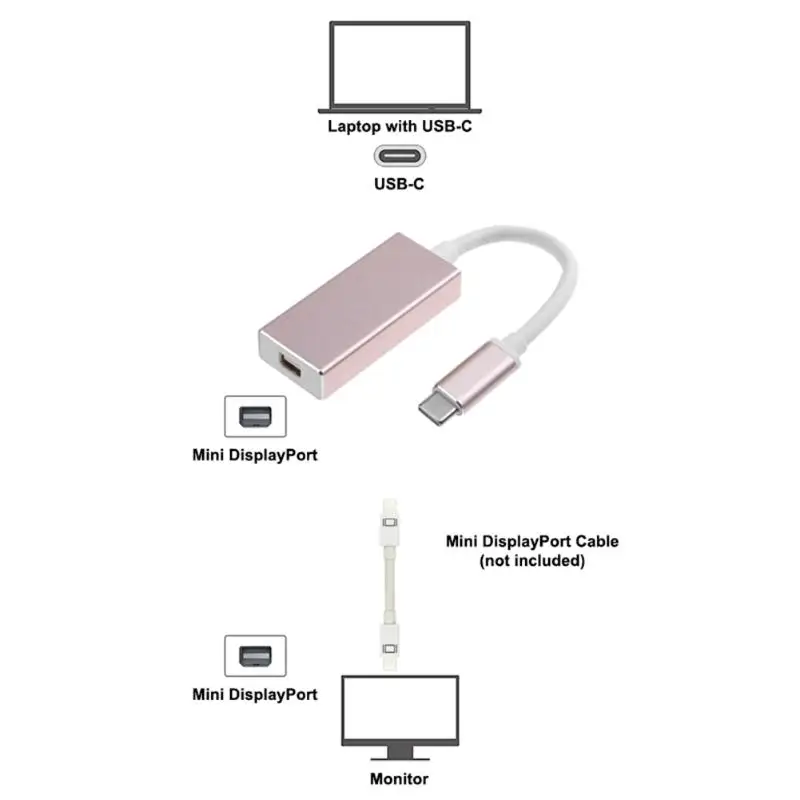 USB 3,1 type C штекер для Mini DisplayPort DP женский кабель шнур type-C для Mini DP адаптер для Macbook Air