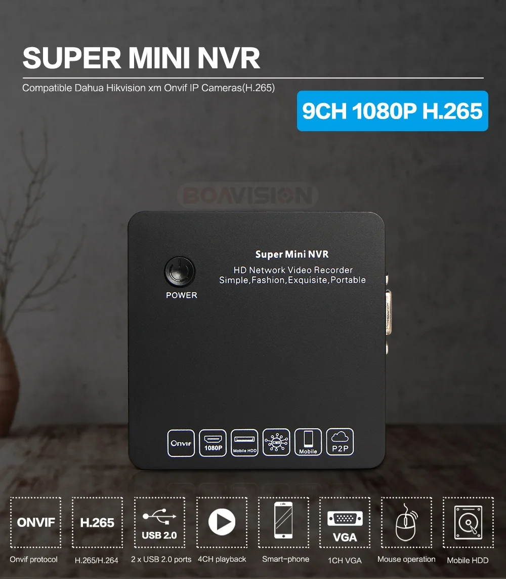 01 CCTV NVR 
