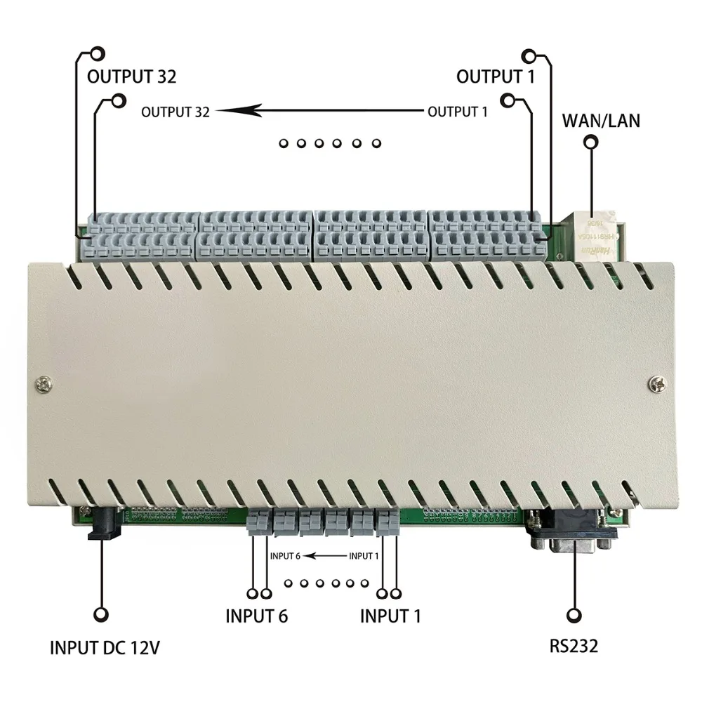 32 банда сети Ethernet TCP IP реле управления Diy переключатель модуль умный дом автоматизация дистанционного управления Лер охранной сигнализации Domotica