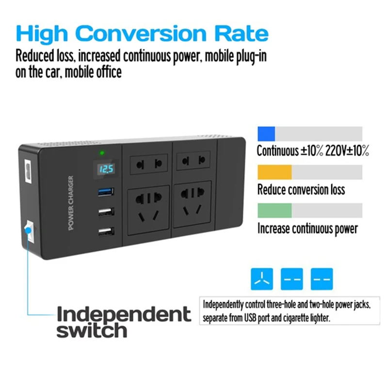 3 USB быстрое зарядное устройство 3.0A 200 Вт 12 В/24 В к AC 220 В автомобильный инвертор зарядное устройство конвертер адаптер ЖК-дисплей