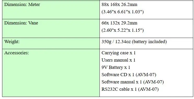 AVM-05-07.4