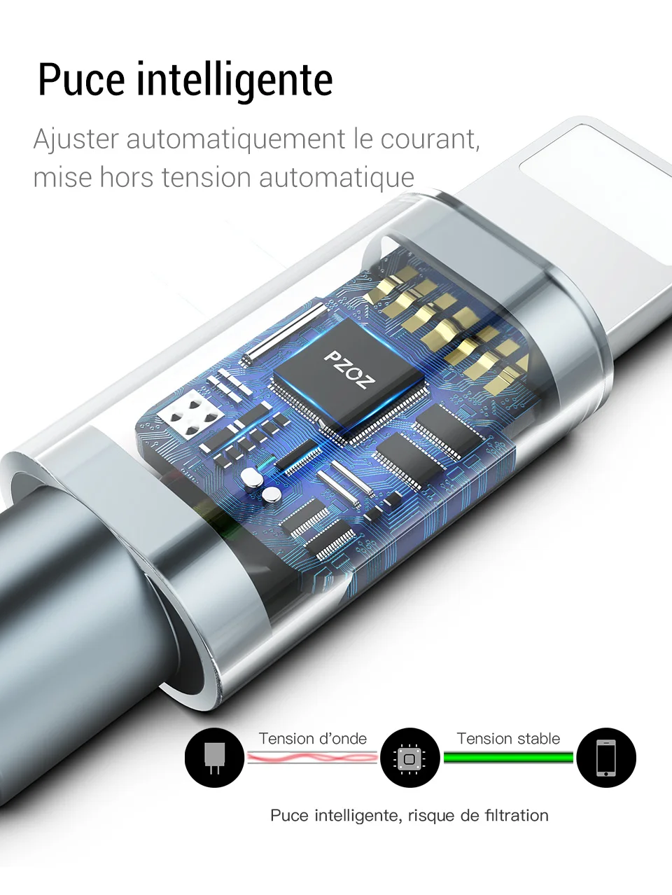 Câble usb PZOZ pour câble iphone 11 pro max Xs Xr X 8 7 6 plus 6s 5 s plus ipad mini 4 câbles de charge rapide chargeur de téléphone portable