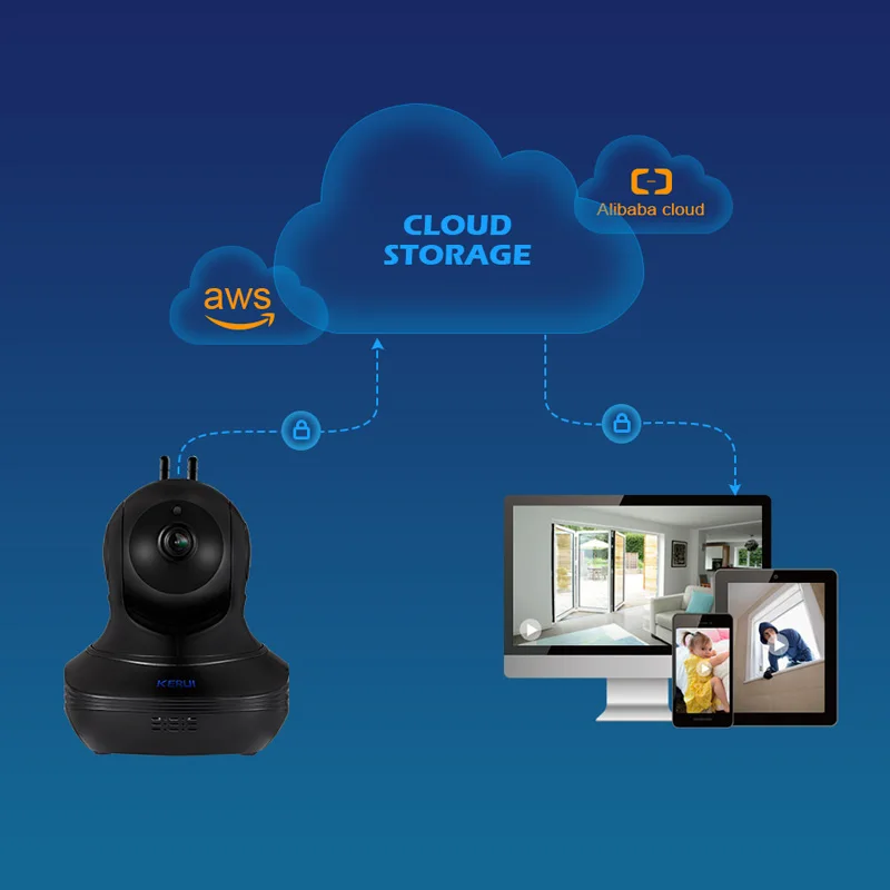 Hot Offer KERUI 1080P Full HD Indoor Wireless Home Security WiFi Cloud