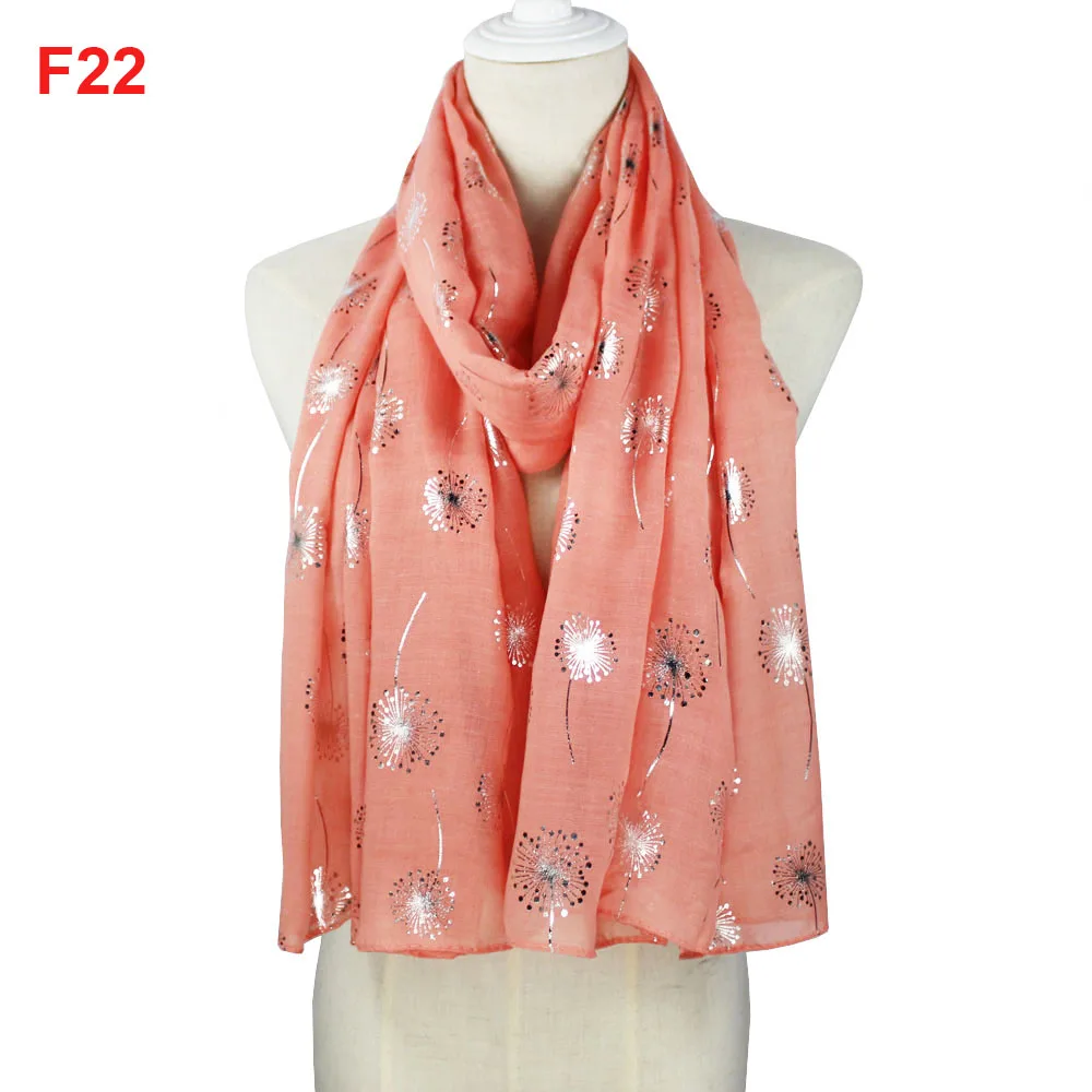 FI22