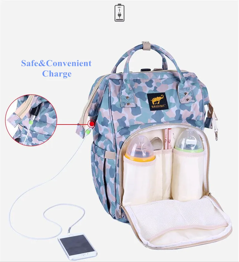 Hotsell Diaper Bag Mummy Camouflage Upgrade Version Nappy Bags USB Charging Travel Backpack Casual Maternal and Child Package Multifunction Handbag03
