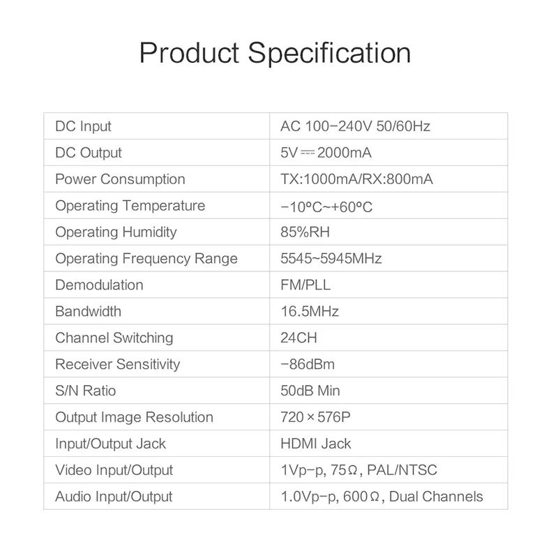 PAT-580-EN10-790R-Wireless-HDMI-Extender-20190121