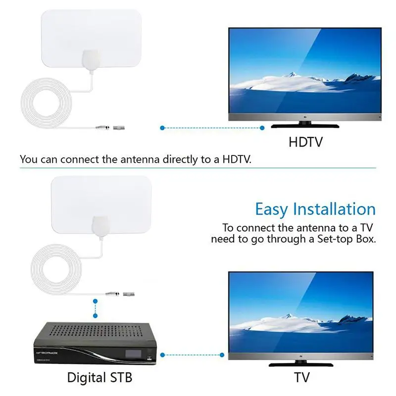 Новинка 80 миль Мини ТВ антенна прибой HD лиса УКВ DVB T2 25 дБ приемник для помещений