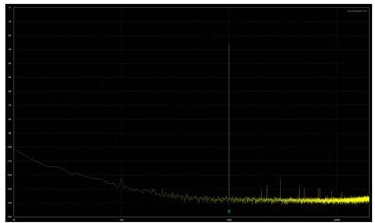 MG2 OPA627BP FL1 FL2 NT1906A Высокое напряжение класса Hi-Fi портативный усилитель 8 часов длительного воспроизведения батарея усилитель для наушников