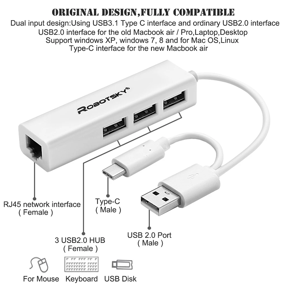 3 порта USB 3,1 концентратор type C к Gigabit Ethernet LAN RJ45 адаптер высокоскоростной передачи данных сетевая карта для Macbook Chromebook