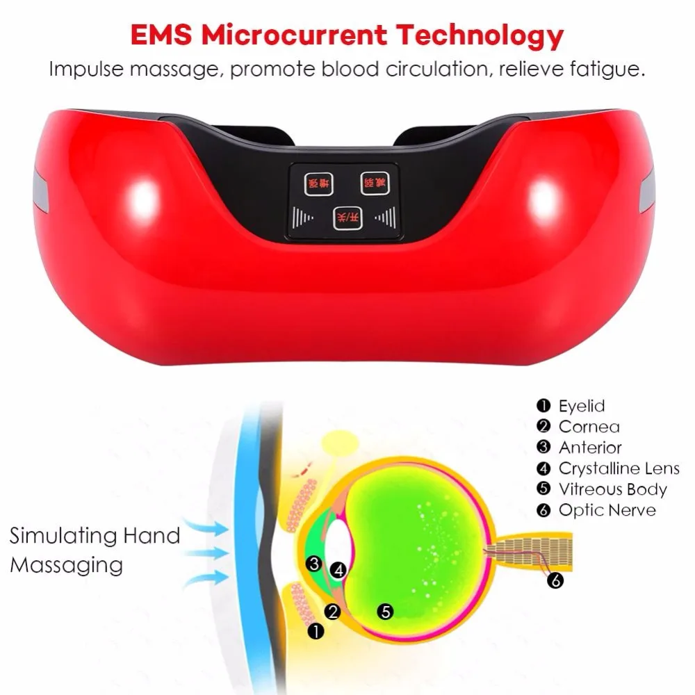 3D зеленый светильник, массажер для глаз, для близорукости, рельеф, спа, электрический глаз, USB, для снятия усталости, голова, снятие стресса, уход, магнитная терапия