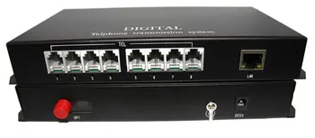 

8-way Digital Telephone Transmission System RJ11 LAN Optical switch Optical single-fiber single-mode fiber 20 km PCM voice FC