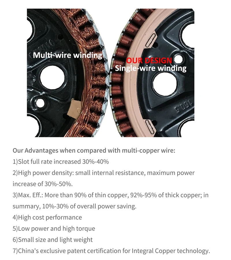 Мотор Ступицы Колеса Скутера 12 дюймов 5000 W 260 WP 72 v 100kmh бесщеточный Электрический двигатель постоянного тока