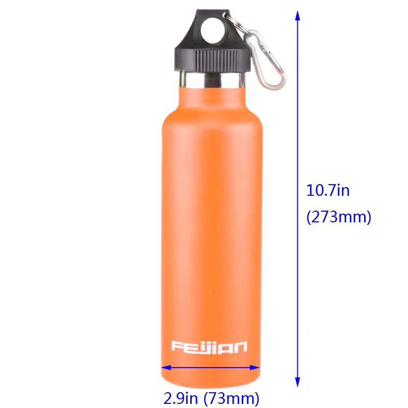 size
