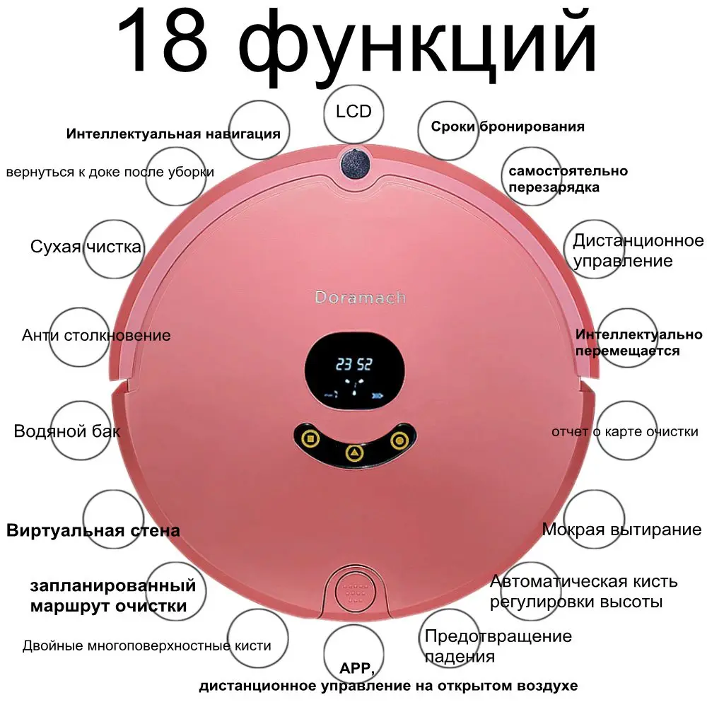 Робот пылесос из россии роботы пылесосы беспроводной пылесос бытовая техника робототехника robot cleaner швабра drag 2 умный пылесос моющий химчистка для дома Запланированный Маршрут очистки Сохранение времени