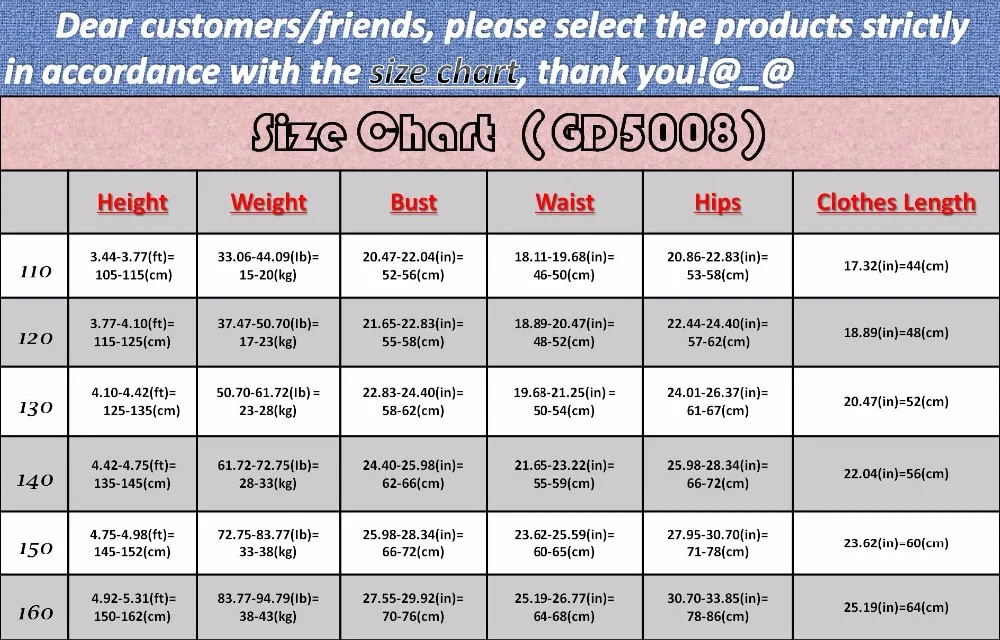 GD5008