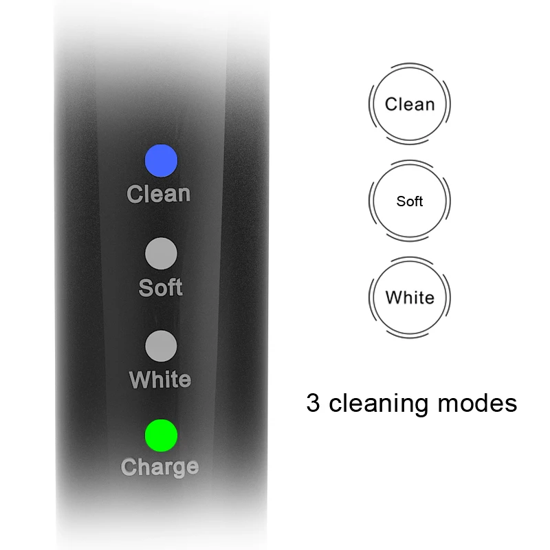 2 pcs Electric toothbrush Sarmocare M100 IPX7 Waterproof Grade rechargeable battery travel protable toothbrush sonic toothbrush 2 pcs Electric toothbrush Sarmocare M100 IPX7 Waterproof Grade rechargeable battery travel protable toothbrush sonic toothbrush