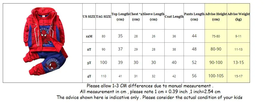 Детский комплект одежды с человеком-пауком для мальчиков; куртка с капюшоном+ жилет+ брюки; костюм для малышей; коллекция года; детская одежда; Изысканная одежда; Спортивный костюм; Цвет Красный