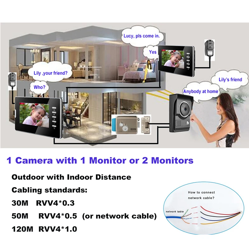 WOLILIWO проводной видео комплекты дверных звонков 7 ''цветной экран, монитор, разблокировать, домофон с камера ночного видения