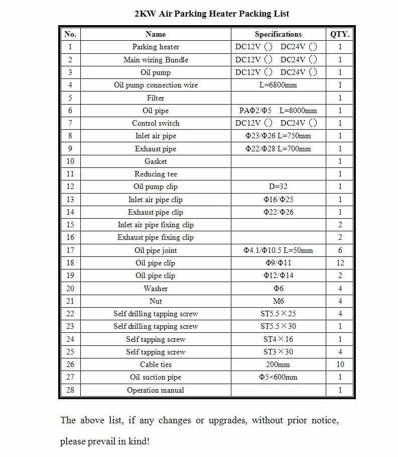 2kw list