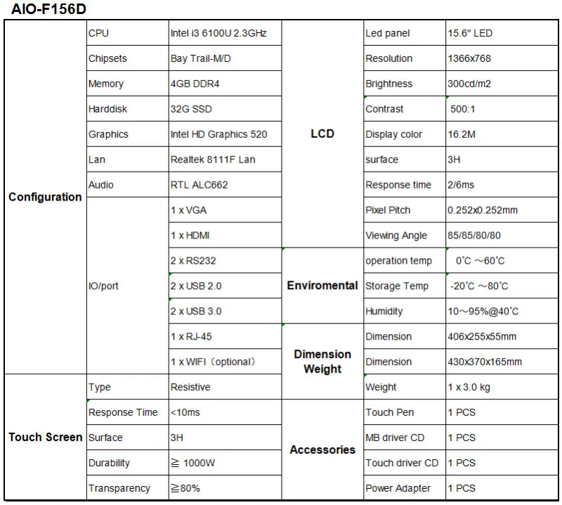 15,6 ''Настольный ПК bulit в камера intel core i3 6100u 4usb/2rs232/wi fi встроенный панель ПК с резистивный сенсорный 1366x768