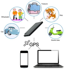 Black Bike Anti-Lost Device GPS Tracker Anti-theft Car GPS Supplies Google Link Real Time Tracking Equipment GSM Alarm Locator professional car gps tracker tracker gps locator gsm gprs real time tracking anti theft device protect privacy with 4p 2p cable