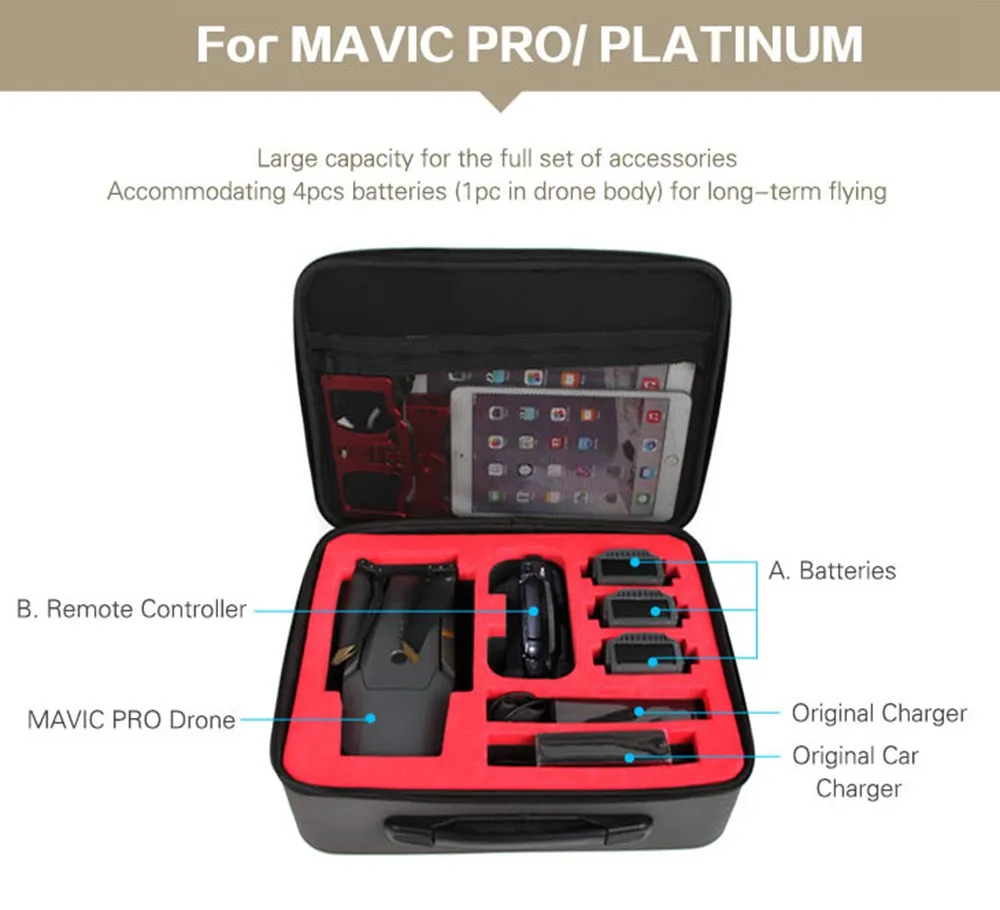 Защитный Водонепроницаемый чехол для хранения DJI MAVIC 2/MAVIC PRO/MAVIC AIR/SPARK сумка для защиты сумки для Дронов аксессуары