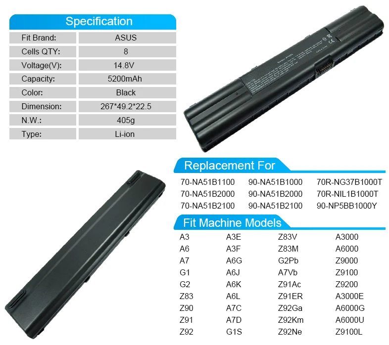 Новые 8 ячеистая для ноутбука Аккумулятор для ноутбука asus A6 G1 Z90 A6G A3F A6L Z83M Z91Ac Z92Ga A3000 Z9100 70-NA51B2000 90-NA51B1000 70R-NIL1B1000T