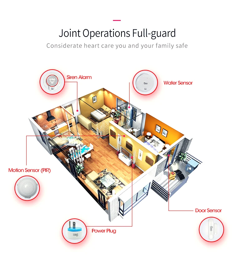 НЕО Coolcam nas-ab01z Z-Wave Беспроводной сирена Сенсор Совместимость с Z-Wave плюс Сенсор сигнализация домашней автоматизации сигнал тревоги