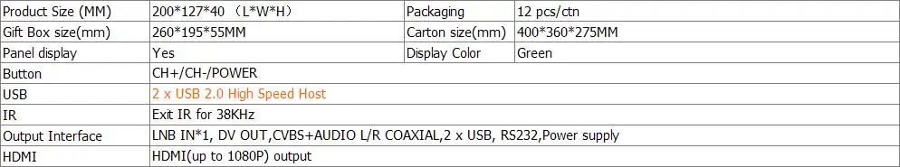 V7 MAX 4