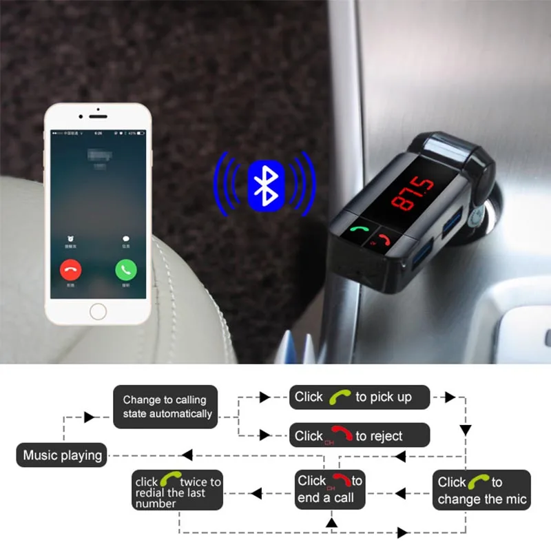 Набор бит bosch. Bosch pick and click. Pick click. Pick click. Bosch impact control кейс.
