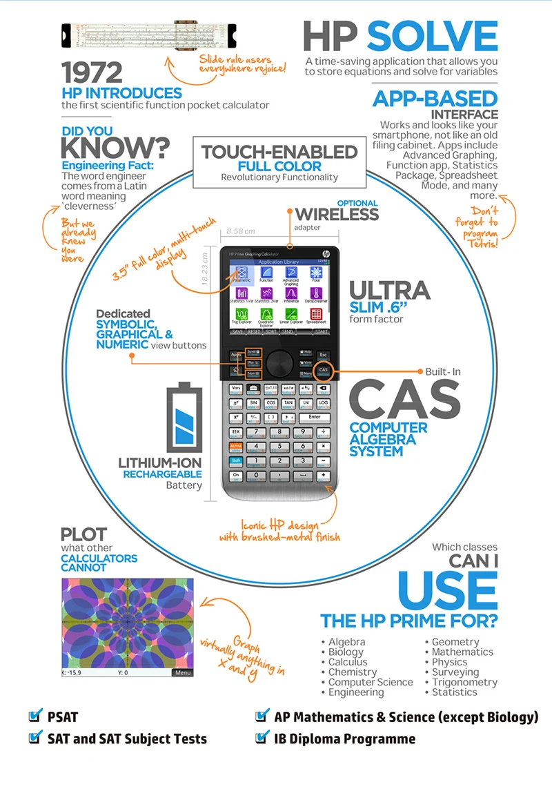 1 шт. hp PRIME V1 версия 3,5 дюймов сенсорный цветной экран граф калькулятор английский SAT/AP/IB экзамена